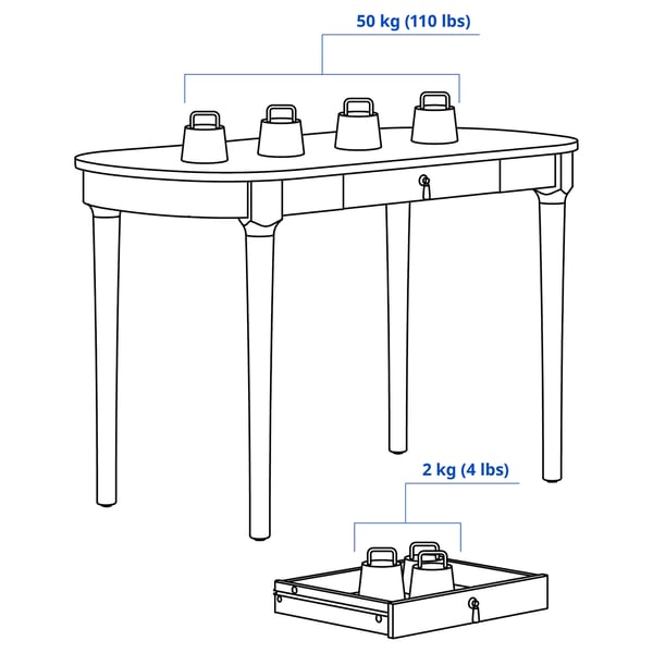 Illustration med mått för produkten: ROSENTORP.