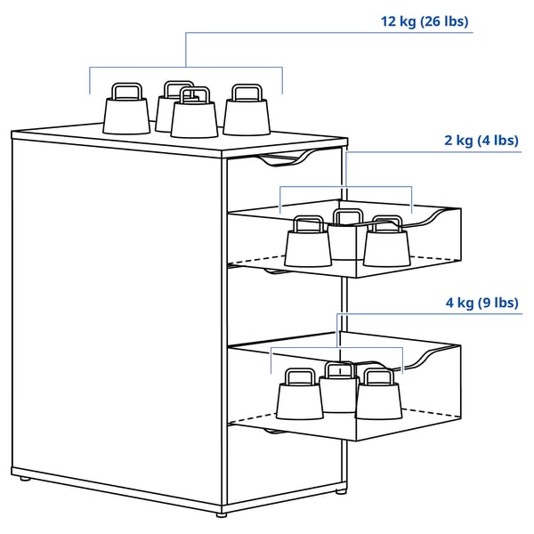 ALEX Drawer unit, black-blue, 36x70 cm