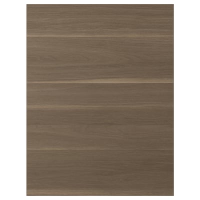 Coverpanels Decostrips Ikea