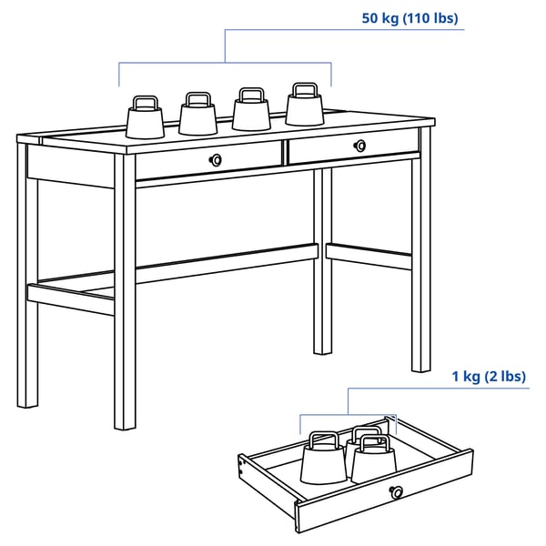 Slika z meritvami za izdelek: HEMNES.