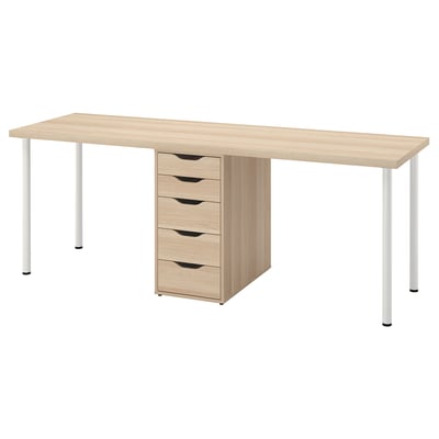 Miza iz svetlega lesa s petimi predali, štirimi nogami, minimalističnim dizajnom.