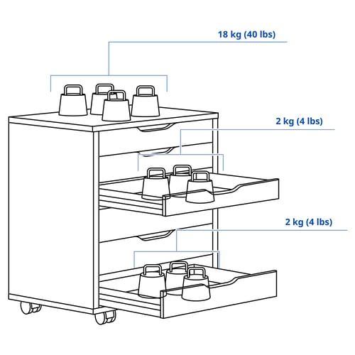 Illustration with measurements for the product: ALEX.