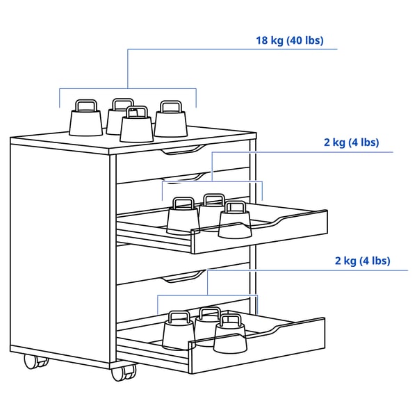 ALEX Drawer unit on castors, white, 67x66 cm