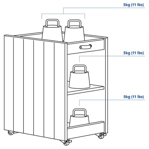 BRYTNING Storage unit, white, 29x40x47 cm