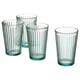 Option: VARDAGEN Glass, light turquoise, 43 cl
