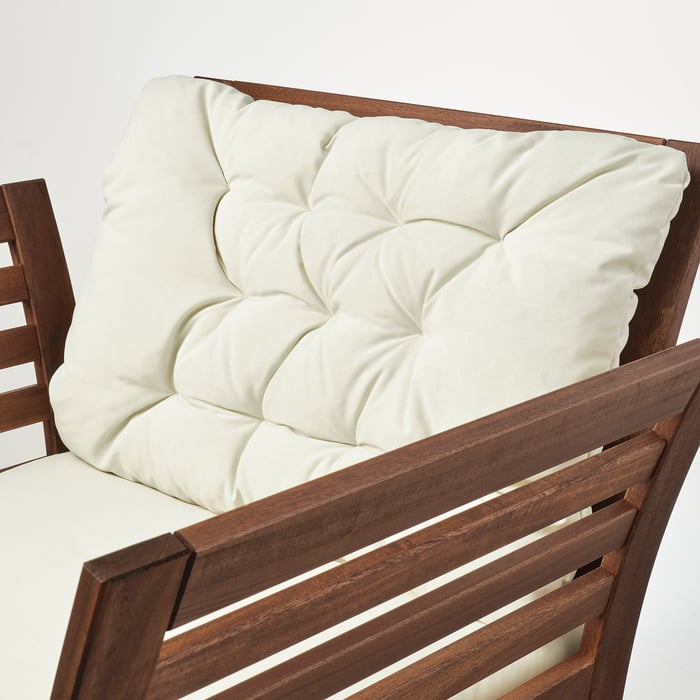 Ikea Lounge Chairs Outdoor