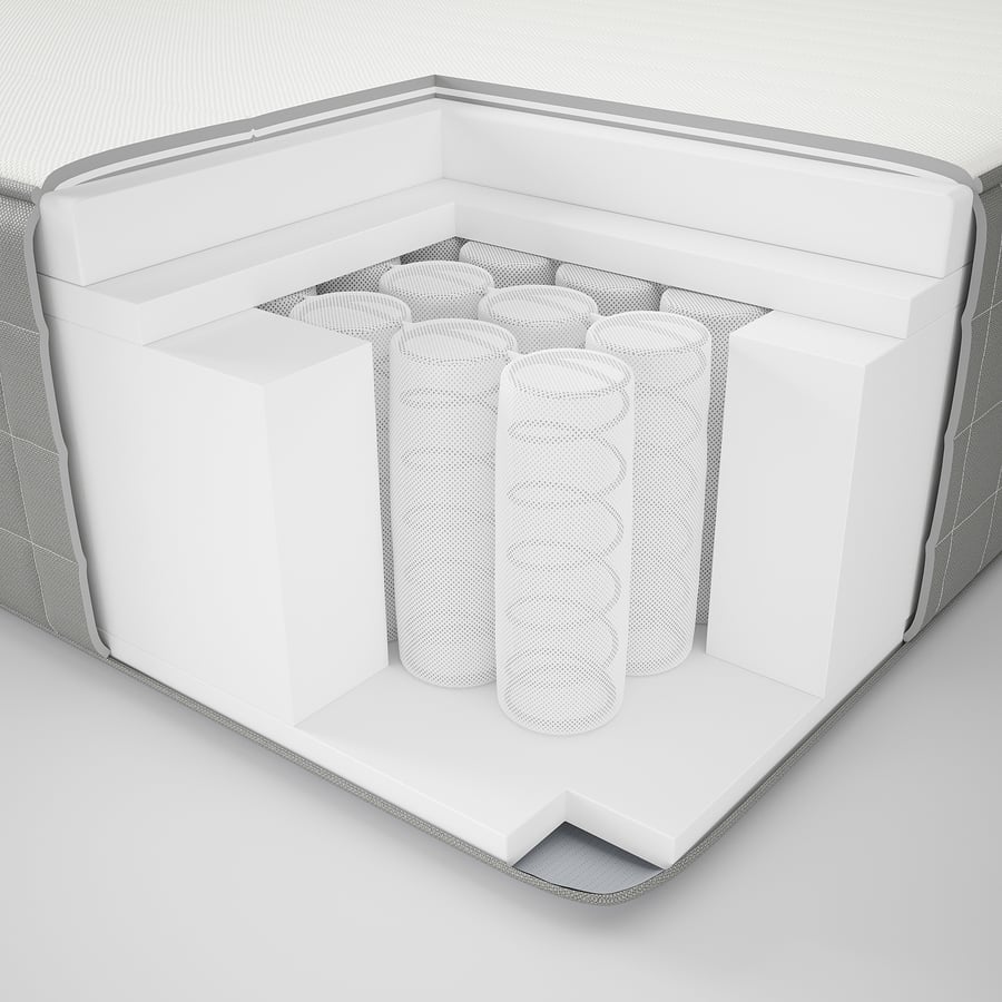 HAUGSVÄR hybrid mattress, firm/dark gray, Full IKEA