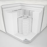 HESSTUN Eurotop mattress, plush/white, King