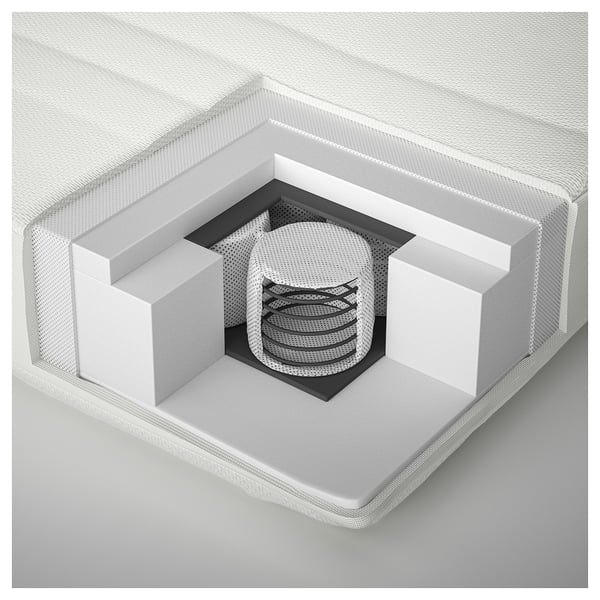 JÄTTETRÖTT Pocket spring mattress for cot, white, 27 1/2x52 "