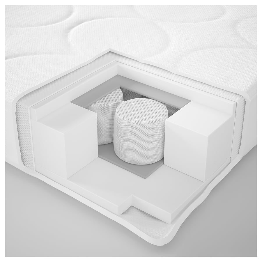 JÄTTETRÖTT Pocket spring mattress for crib, white, 27 1/2x52" IKEA