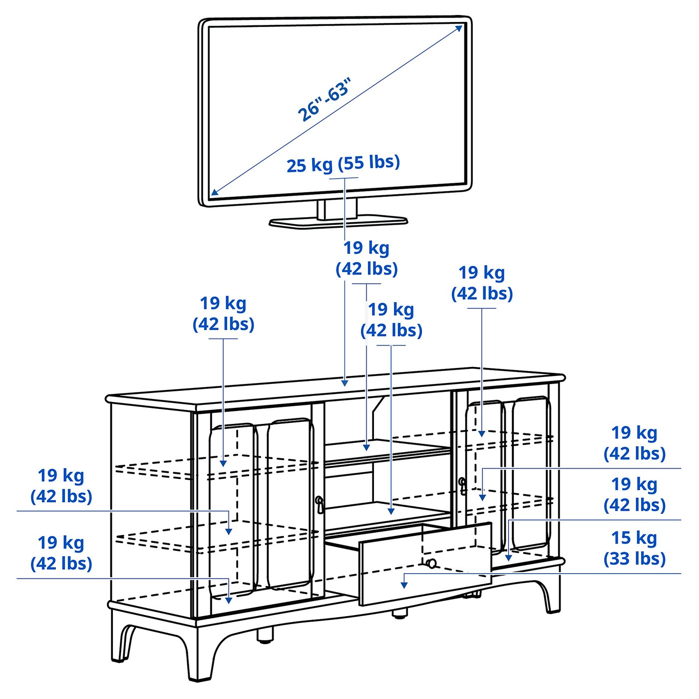 LOMMARP TV unit - dark blue-green 62 5/8x17 3/4x31 7/8 "