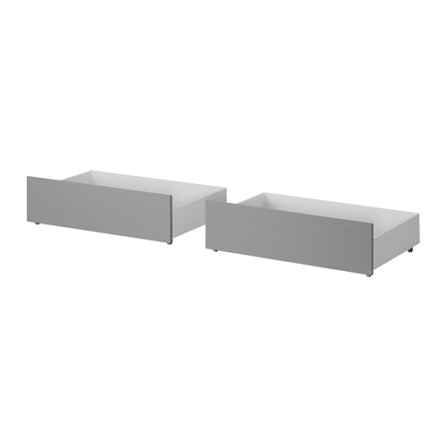 MALM