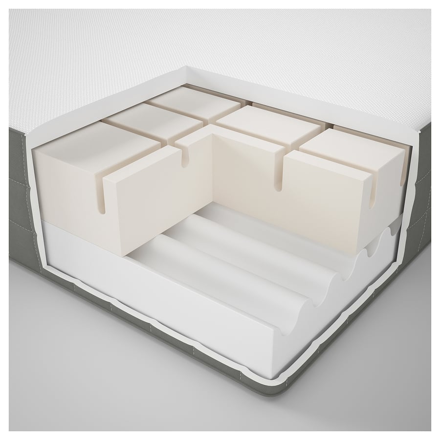 Foam mattress, medium firm, dark gray, Twin IKEA