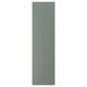 Option: NICKEBO Cover panel, matte gray-green, 25x90 "