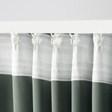 PRAKTTIDLÖSA Room darkening curtains, 1 pair, green, 50x98 "