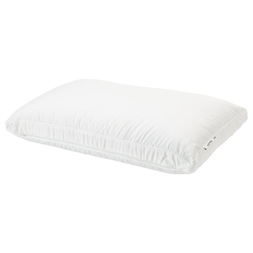 Memory Foam Ergonomic Pillows Ikea