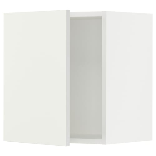 White modern kitchen cabinet with sleek design