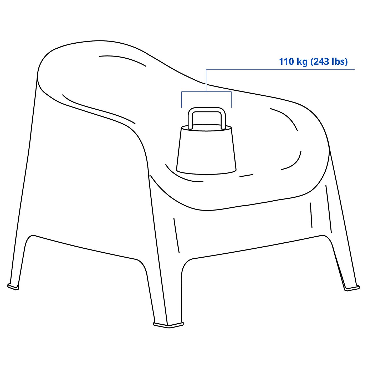 SKARPÖ armchair, outdoor, white - IKEA
