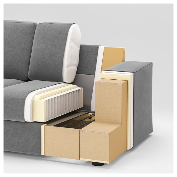SUNDBRON Loveseat, Johanneshov dark gray