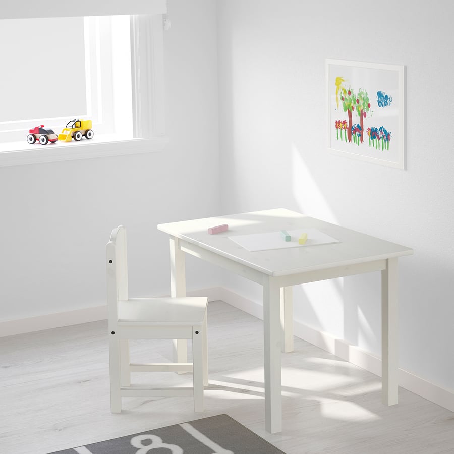 Kids tables IKEA