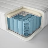 VALEVÅG Pocket spring mattress, medium firm/white, King