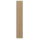 Option: VEDHAMN Cover panel, oak, 25x90 "