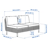 VITTSKÄR Loveseat, outdoor plastic rattan dark gray/Frösön/Duvholmen beige