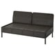 VITTSKÄR Loveseat, outdoor/plastic rattan dark gray