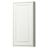 Bathroom wall cabinets