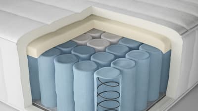 Spring & hybrid mattresses