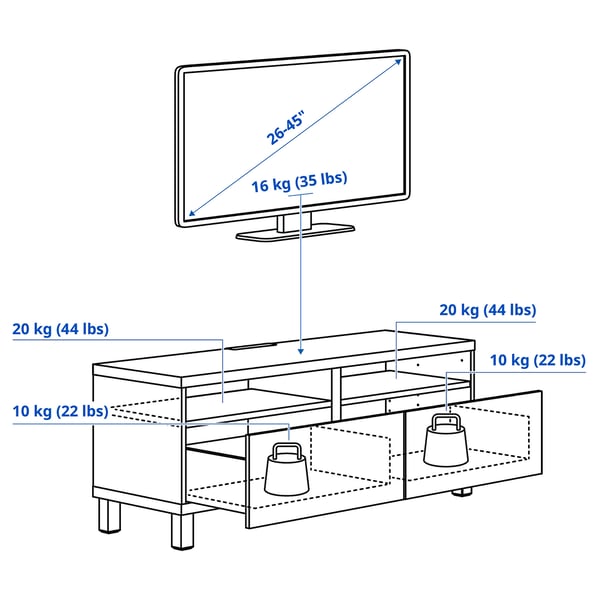 BESTÅ Mueble para TV+cajones, blanco/Förvaltare blanco, 47 1/4x16 1/2x18 7/8 "