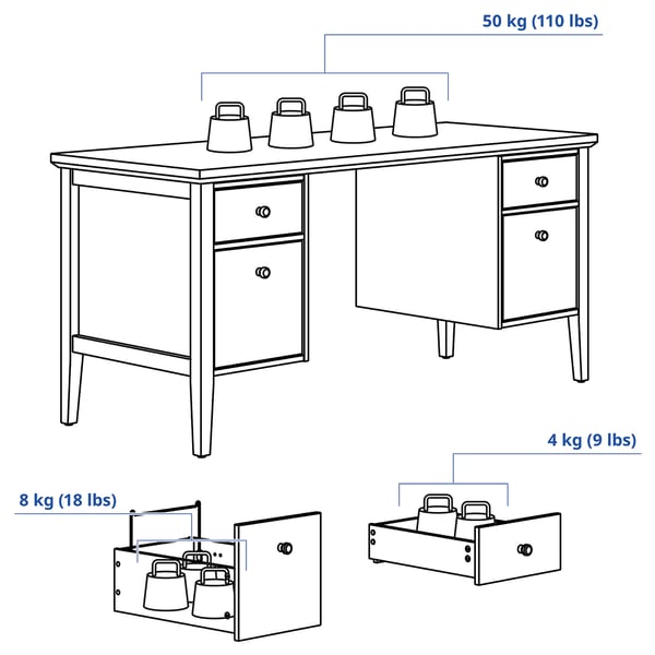 GULLABERG Escritorio+cajones de carpetas, blanco, 61x25 5/8x29 1/2 "