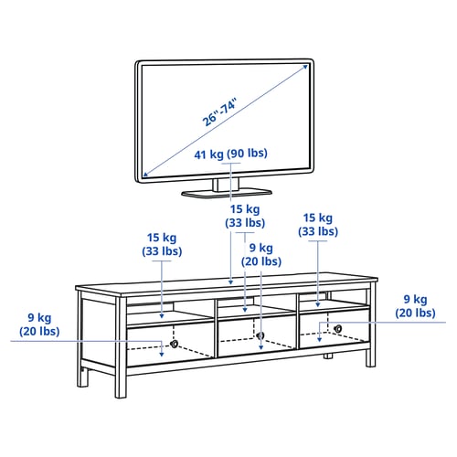 HEMNES Mueble para TV, teñido en blanco, 72x18 1/2x22 1/2 "