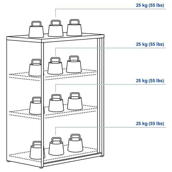SUNDSÖ Gabinete, antracita exterior/interior, 23 5/8x13 3/4x33 7/8 "