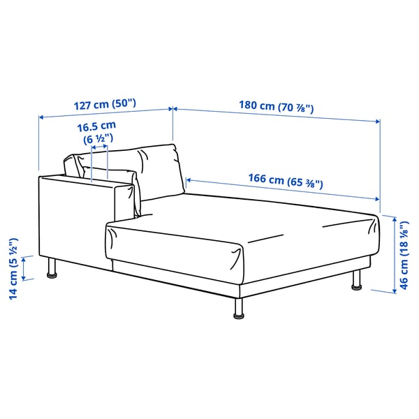 UPPÅKRA Módulo de chaise longue, con reposabrazos izquierda/Axvall azul grisáceo oscuro