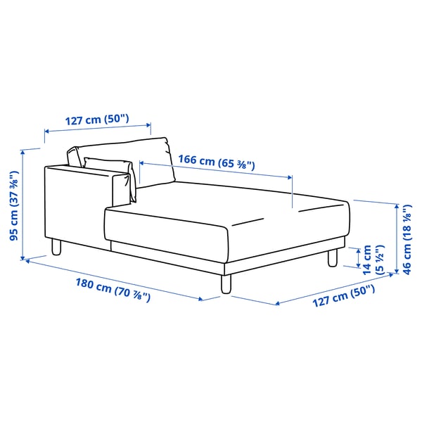 UPPÅKRA Módulo de chaise longue, con reposabrazos izquierda/Axvall azul grisáceo oscuro
